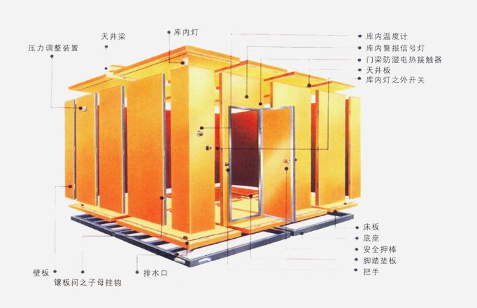 速冻库批发,速冻库安装公司